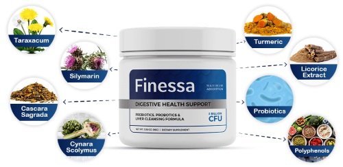 Finessa Main ingredients